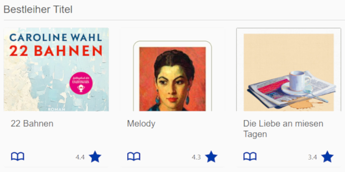 Bestleiher Bestleiher